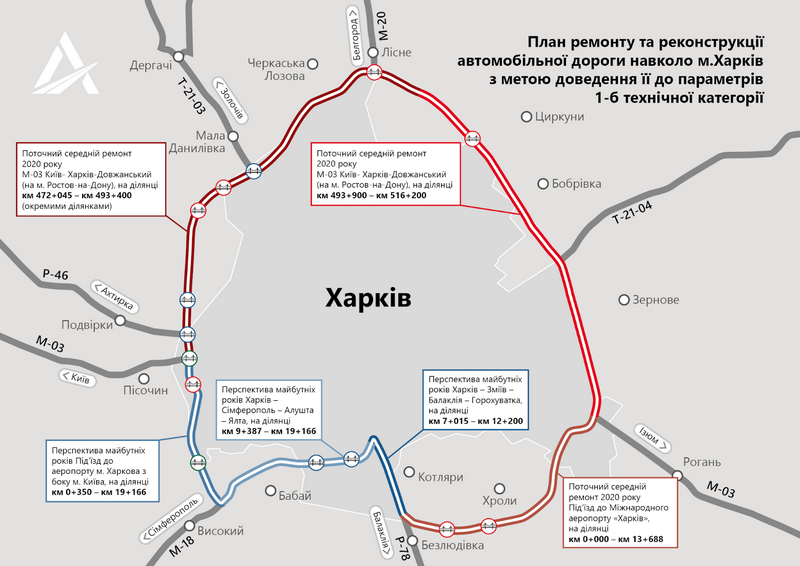«Велике будівництво» Зеленського капітально оновить зруйновану об’їзну Харкова, — Кубраков